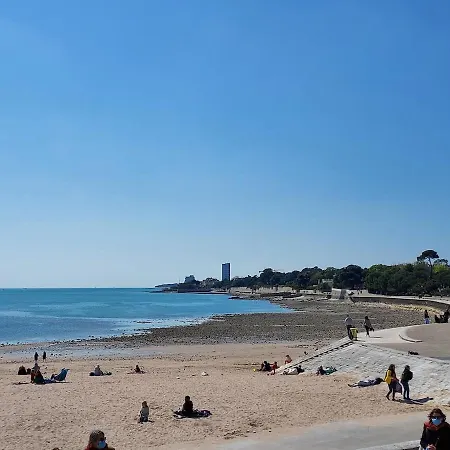 La Terrasse Du Marche Appartement *